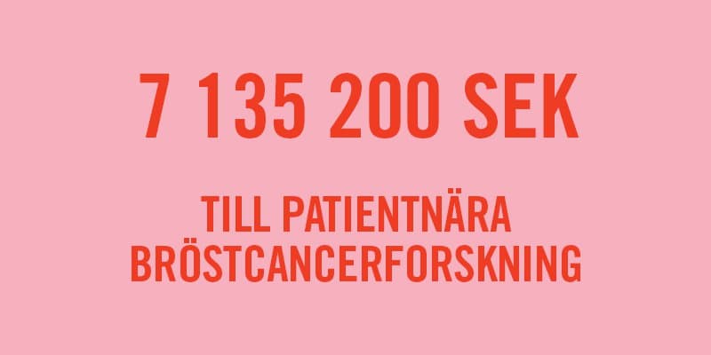 Forskningsanslag_2020 800x400 ver2.jpg