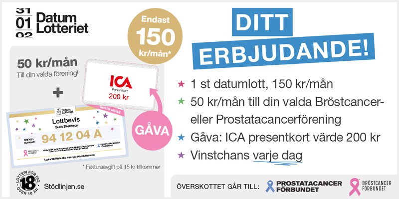 Datumlotteriet inlägg aktuellt webb