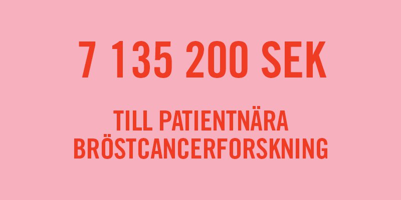 Forskningsanslag_2020 800x400 ver2.jpg