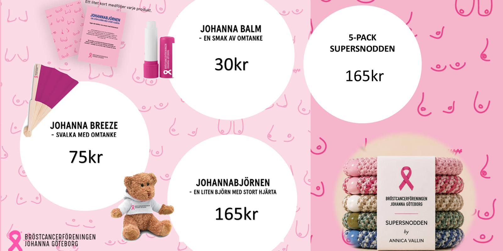 Johannaprodukter med priser
