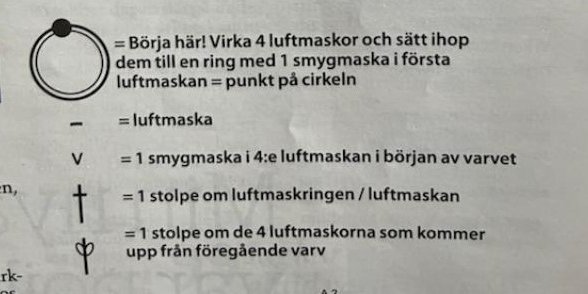 Mormorsruta instruktion